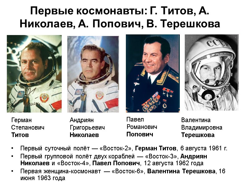 Герман Степанович Титов Валентина Владимировна Терешкова Андриян Григорьевич Николаев Павел Романович Попович Первый суточный